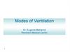 Modes of ventilation
