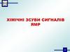 Хімічні зсуви сигналів ямр