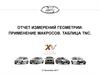 Отчет измерений геометрии. Применение макросов. Таблица TNC