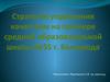 Стратегия управления качеством на примере СШ №35 г. Белгорода