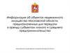 Объекты недвижимого имущества Московской области для передачи в аренду субъектам малого и среднего предпринимательства