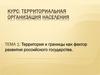 Территория и границы как фактор развития российского государства