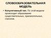 СЛОВООБРАЗОВАТЕЛЬНАЯ МОДЕЛЬ