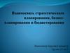 Взаимосвязь стратегического планирования, бизнес-планирования и бюджетирования