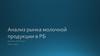 Анализ рынка молочной продукции в РБ