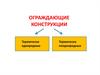 Ограждающие конструкции. Термически однородные. Термически неоднородные