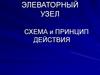 Элеваторный узел. Схема и принцип действия