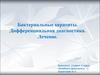 Бактериальные кератиты. Дифференциальная диагностика. Лечение