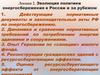Эволюция политики энергосбережения в России и за рубежом