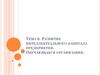 Развитие интеллектуального капитала предприятия. Обучающаяся организация