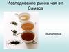 Исследование рынка чая в г. Самара
