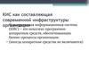КИС как составляющая современной инфраструктуры организации