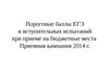 Пороговые баллы ЕГЭ и вступительных испытаний при приеме на бюджетные места
