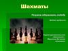 Шахматы. Разумом одерживать победу