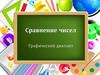 Сравнение чисел. Графический диктант