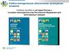 Учебно-методическое обеспечение проведения экзамена по истории России для иностранных граждан