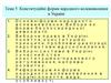 Конституційні форми народного волевиявлення в Україні. (Тема 5)