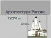 Архитектура России 15-17 веков
