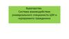 Кураторство. Система взаимодействия универсального специалиста ЦЗН и курируемого гражданина