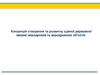 Концепція створення та розвитку єдиної державної мережі аеродромів та аеродромних об’єктів