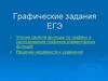 Графические задания ЕГЭ. Чтение свойств функции по графику и распознавание графиков элементарных функций