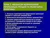 Механізм формування пропозиції грошей та монетарна політика