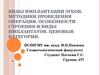 Виды имплантации зубов. Методики проведения операции. Особенности строения и виды имплантатов. Ценовые категории