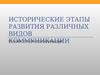 Основы теории коммуникации. Исторические этапы развития различных видов коммуникации