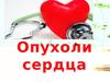 Опухоли сердца