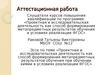 Аттестационная работа. Способ формирования метапредметных результатов обучения при обучении химии в условиях реализации ФГОС