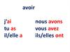 Conjugaison des verbes