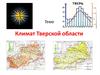 Климат Тверской области