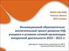 Инновационный проект развития УУД в условиях сетевой организации внеурочной деятельности 2010 – 2015 гг