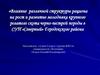 Влияние различной структуры рациона на рост и развитие молодняка крупного рогатого скота черно-пестрой породы