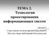 Технологии проектирования информационных систем. Структурные модели предметной области