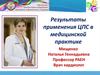 Результаты применения ЦПС в медицинской практике