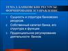 Банковские ресурсы: формирование и управление