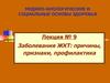 Заболевание органов пищеварительной системы и их профилактика. (Лекция 9)