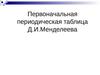 Первоначальная периодическая таблица Д.И.Менделеева