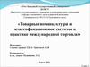 Товарные номенклатуры и классификационные системы в практике международной торговли
