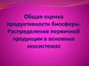 Общая оценка продуктивности биосферы