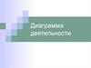 Диаграмма деятельности