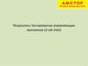 Результаты тестирования управляющих магазинов