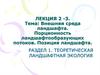 Внешняя среда ландшафта. Порционность ландшафтообразующих потоков. Позиция ландшафта