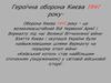 Героїчна оборона Києва у 1941-1942 роки