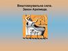 Виштовхувальна сила. Закон Архімеда