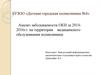 Анализ заболеваемости ОКИ за 2014-2016г.г. на территории медицинского обслуживания поликлиник