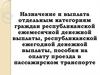 Назначение и выплата отдельным категориям граждан республиканской ежемесячной денежной выплаты