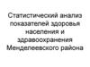 Статистический анализ показателей здоровья населения и здравоохранения Менделеевского района