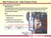 High pressure pump